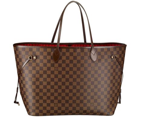 lv classic 零錢包 price